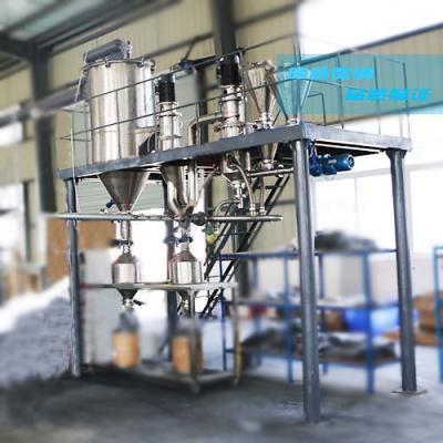 惰性氣體保護(hù)氣流磨